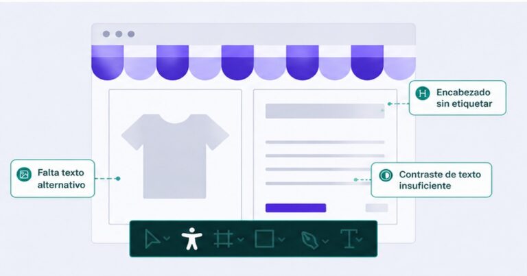 Interfaz web con indicadores que señalan distintos errores de accesibilidad.