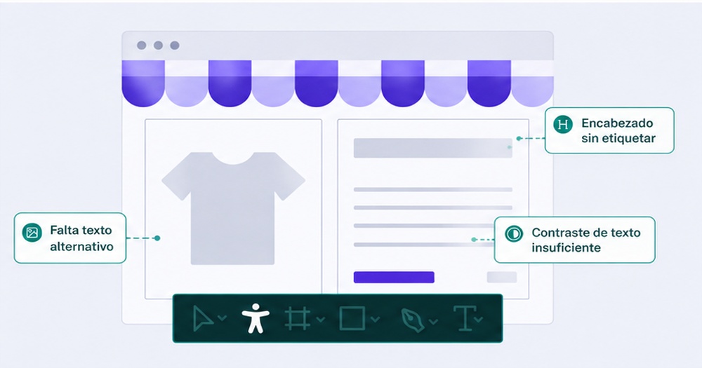 Interfaz web con indicadores que señalan distintos errores de accesibilidad.